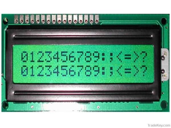 1602Character lattice