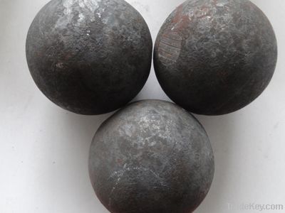 Forged Steel Balls for Ball Mills