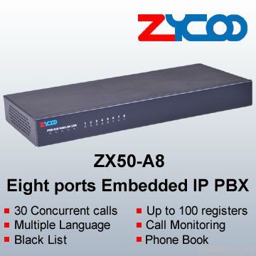 ZX50-A8 IP PBX with 8 analog ports