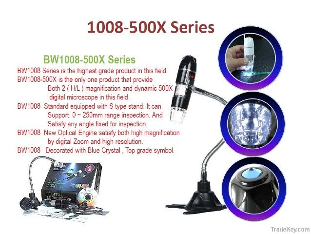 Brightwell Microscope 500X
