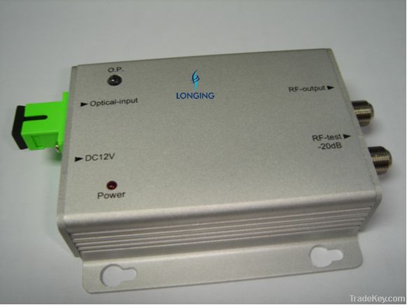 Optical receiver