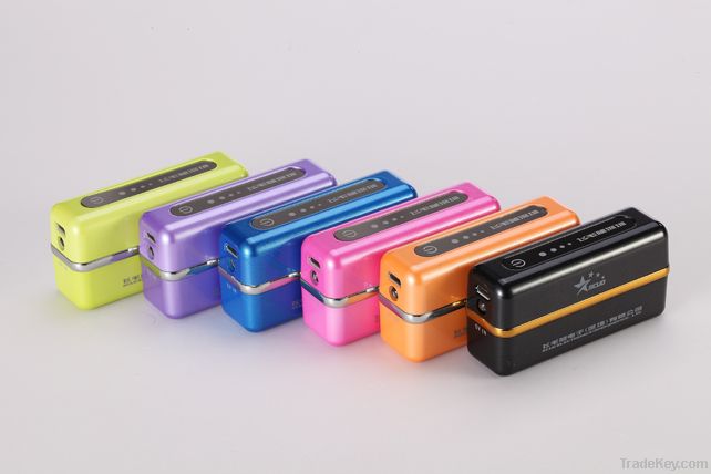 Aluminum 2200mAh lipsticker Power Bank