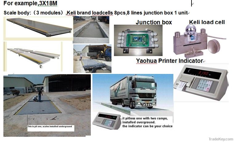 SCS-100 Truck scale/ Weighing bridge