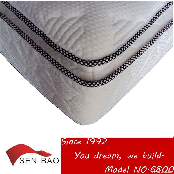 High quality pocket spring mattress with elegant cover