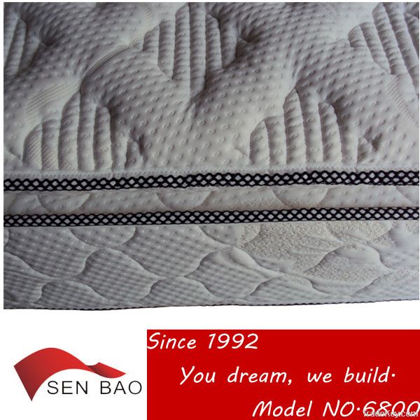 High quality pocket spring mattress with elegant cover