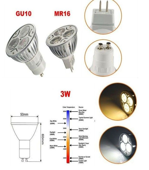 LED Spot lamp GU10 3*1W Warm white