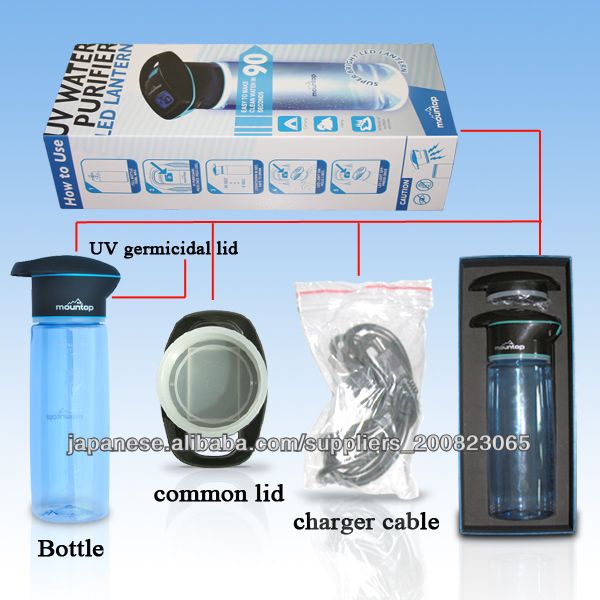 Promotional Bpa Free Plastic Sports Bottle,750ml Plastic Bottle