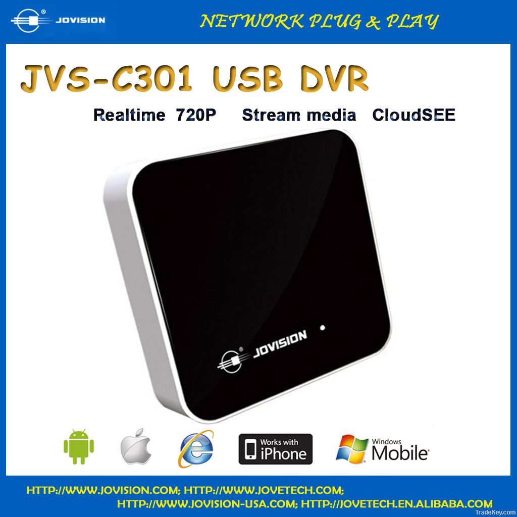 USB DVR