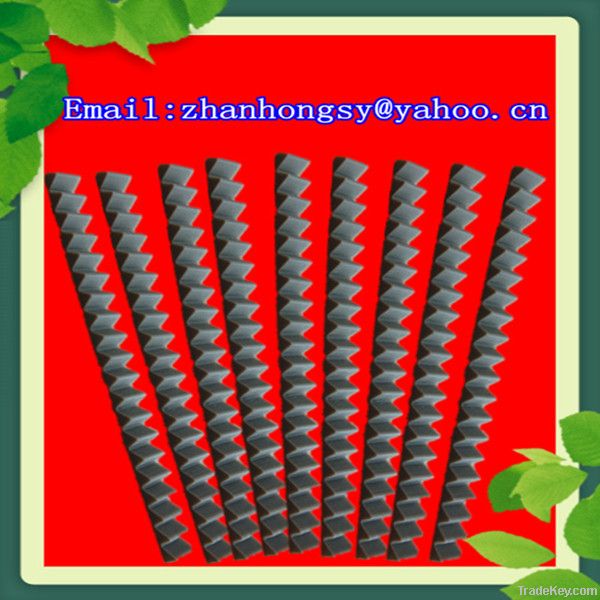 Garment Grips Made in China