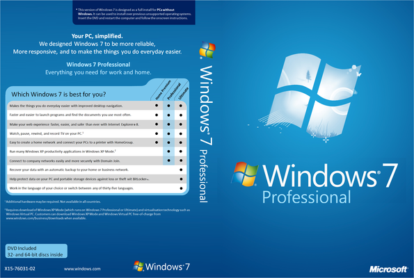 Windows 7 Serial Key Full Professional Version