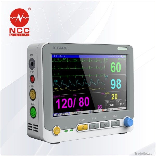 Portable Six Parameter Patient Monitor