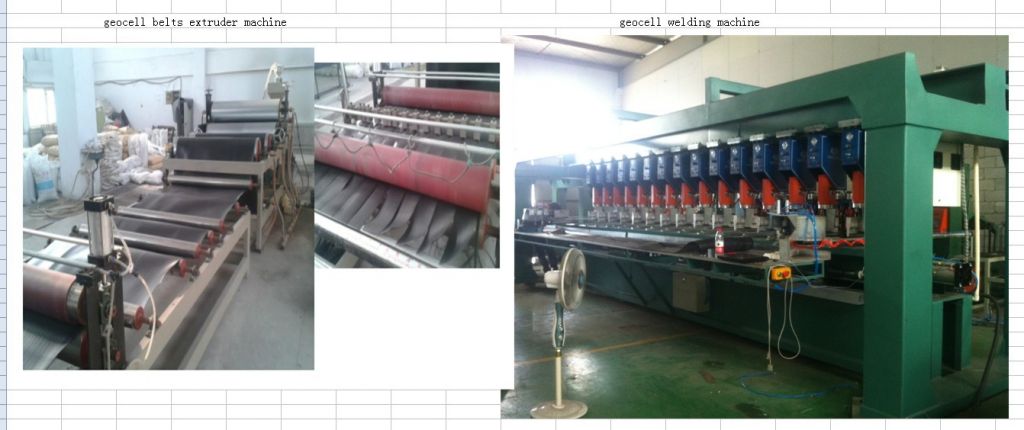 geocell and geogrid production line