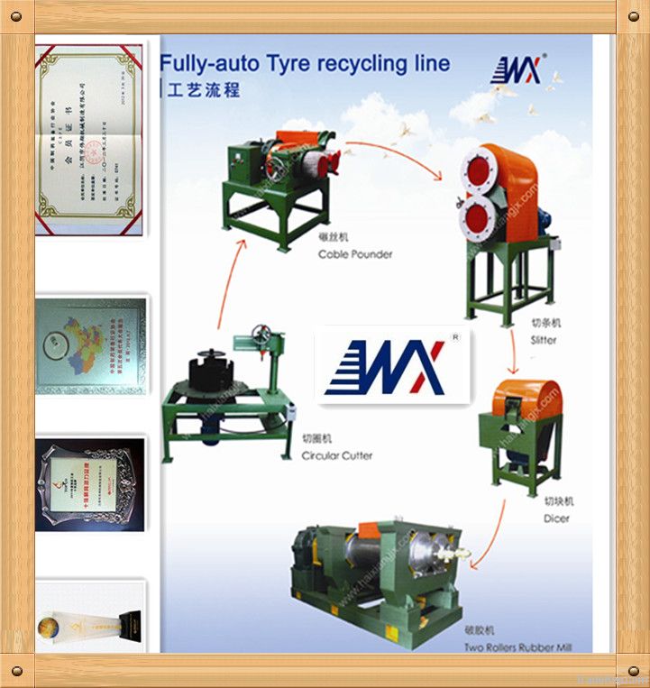 2013 Most Popular Waste Tire Recycling Complete Line/Production Line