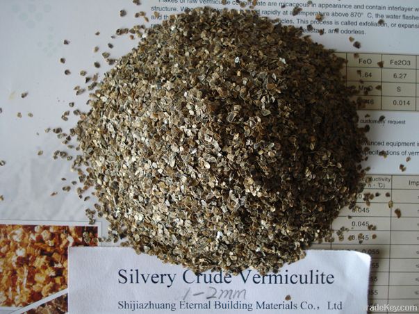 Crude Golden Vermiculite/Crude Silvery Vermiculite
