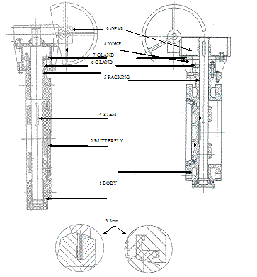 Butterfly Valve