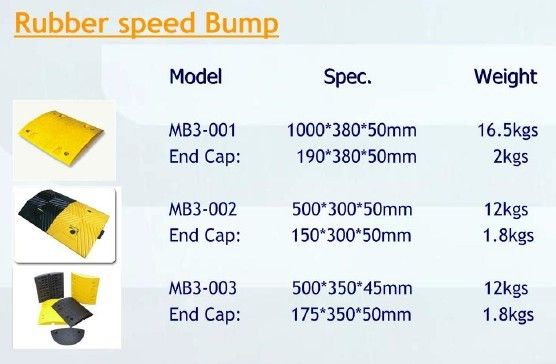 Rubber Speed Bump