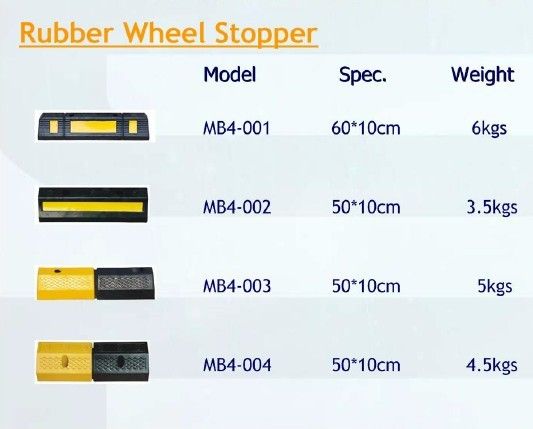 Rubber Wheel Stopper