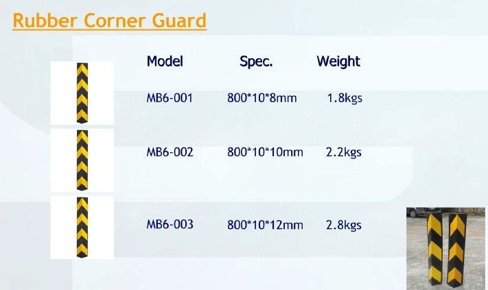 Rubber Corner Guard