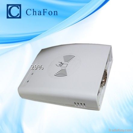 13.56mhz contactless reader with RS232/TCP/IP interface