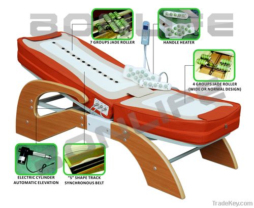 Jade Massage Bed With Adjust Bedstead