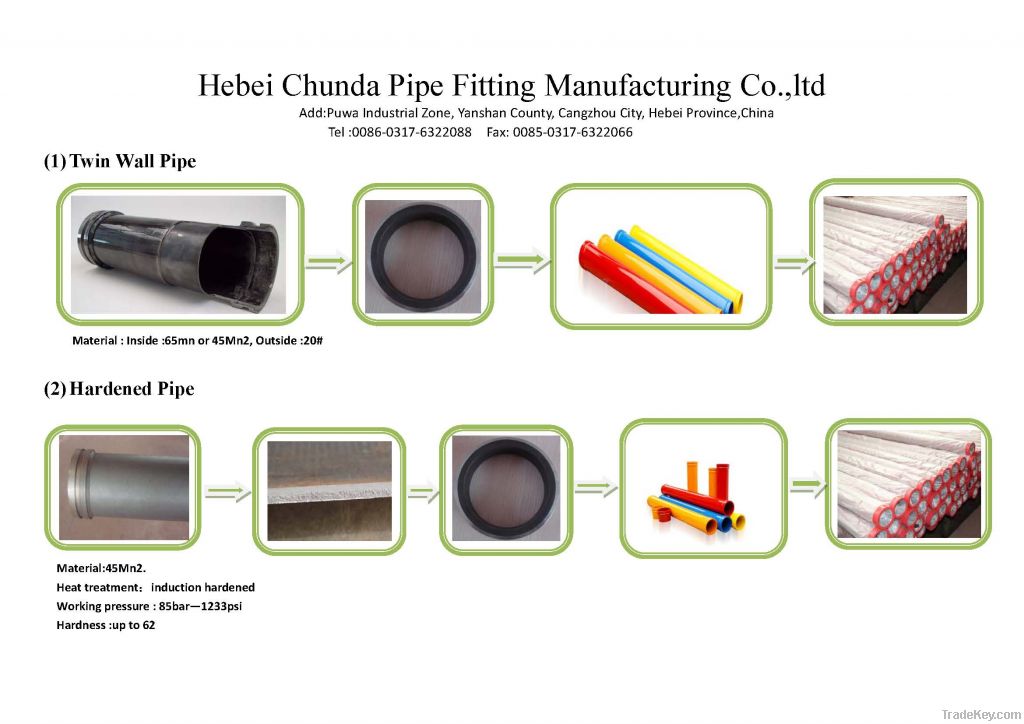 concrete pump hardened pipe