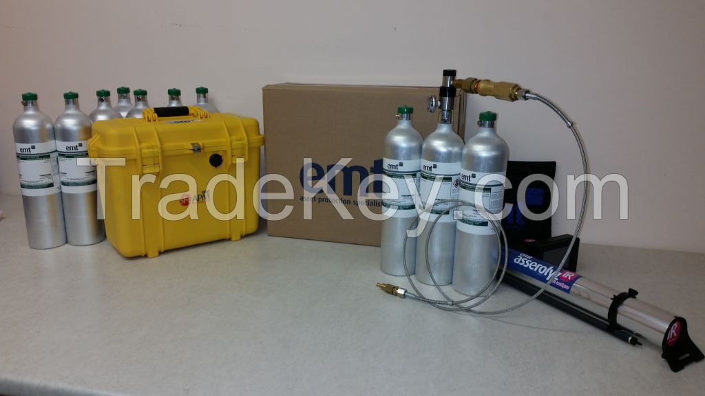 Verify Verification Gases