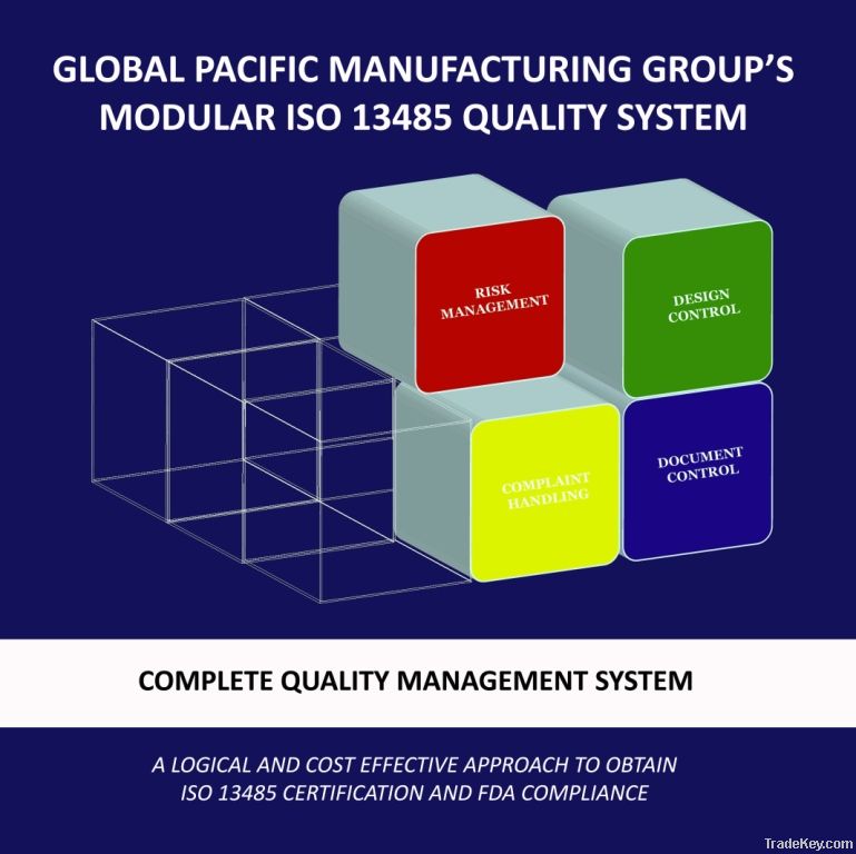 ISO 13485 FDA QSR Compliant Quality Management System