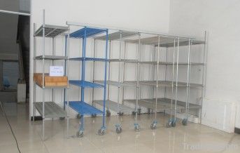 Factory in China galvanized first and then powder coated wire shelving