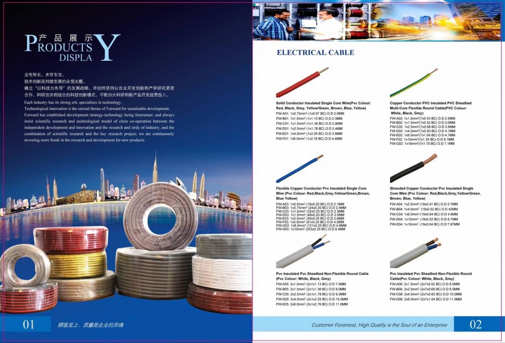 Speaker cable;Electrical cable;Battery cable;Telephone wire;Accessories