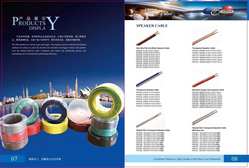 Speaker cable;Electrical cable;Battery cable;Telephone wire;Accessories