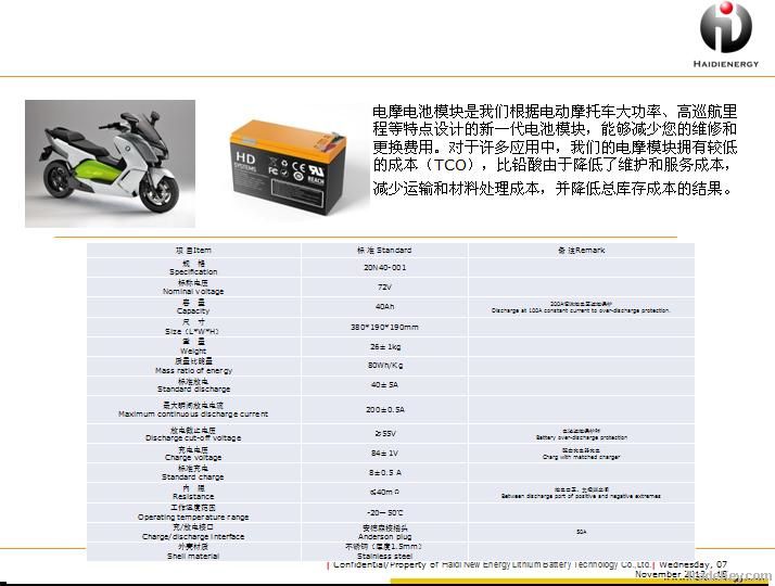 E-Bike battery