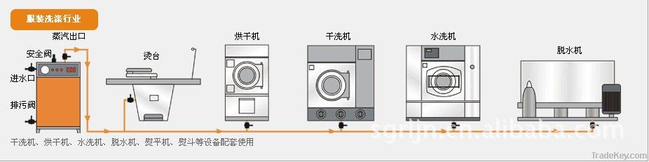 Automatic electric heating steam boiler