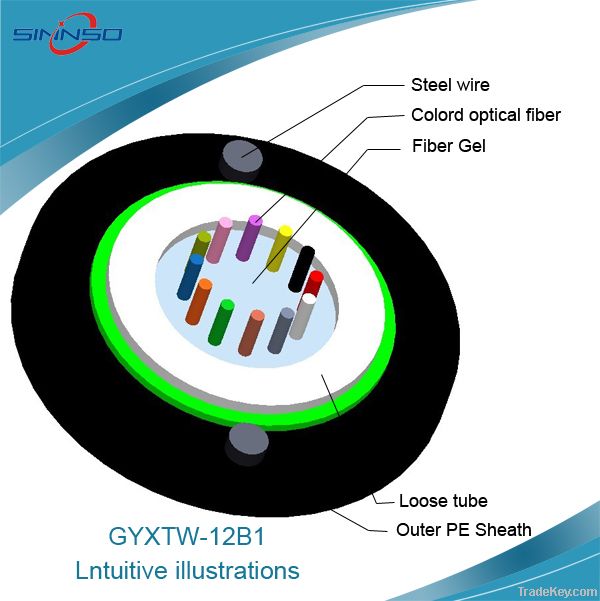 GYXTW-12B1 fiber optical central tube type of outdoor optical fiber ca