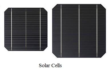 Solar Module In India