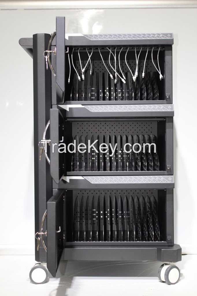 Charging Ipad cart