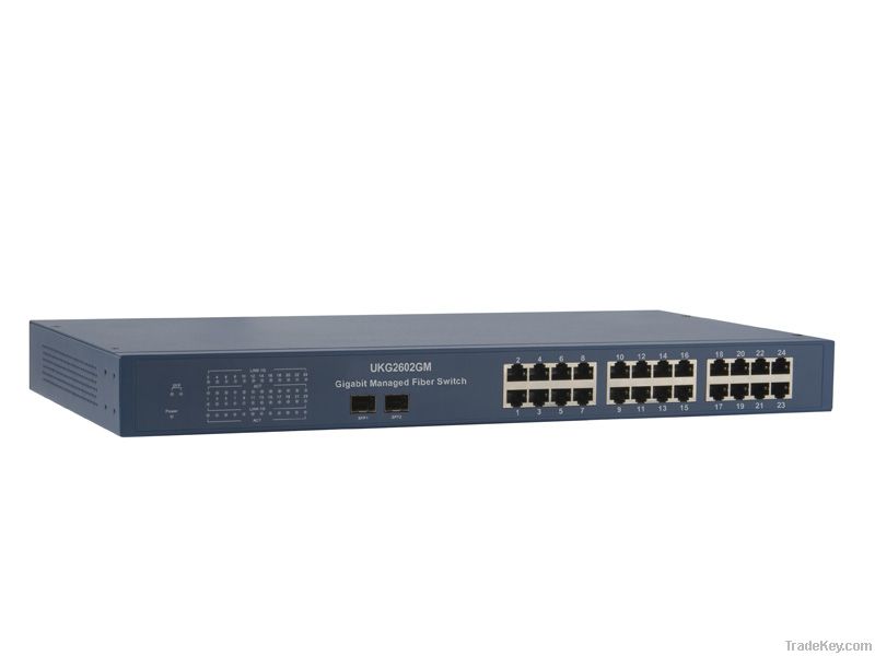 Gigabit managed switch