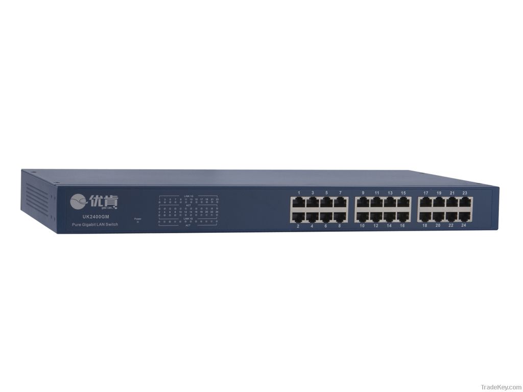 Gigabit managed switch UK2400GM