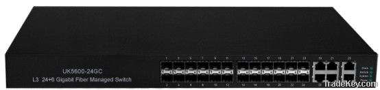 Layer 3 Gigabit managed fiber switch