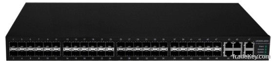 Layer 3 Gigabit managed fiber switch