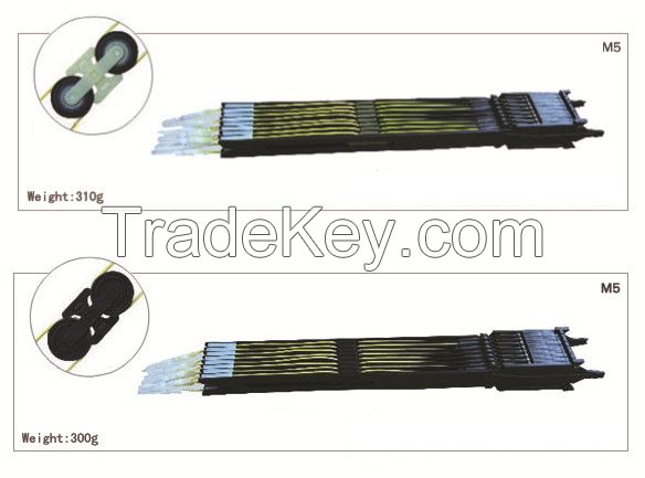 M5 Jacquard Module