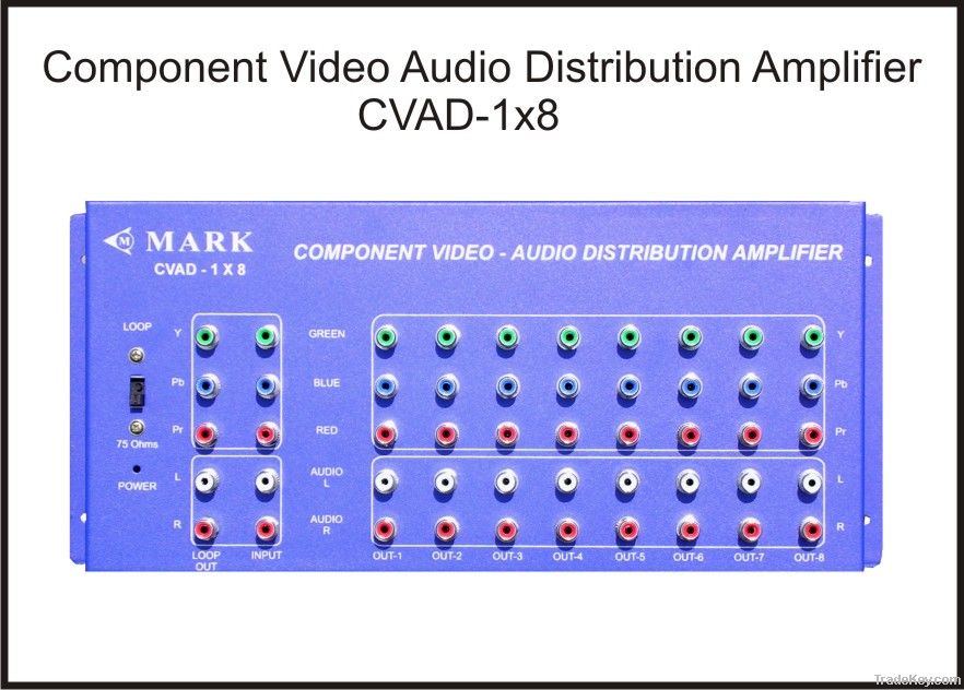 Composite Video, S-Video, Component Video, VGA, HDMI, HD-SDI,