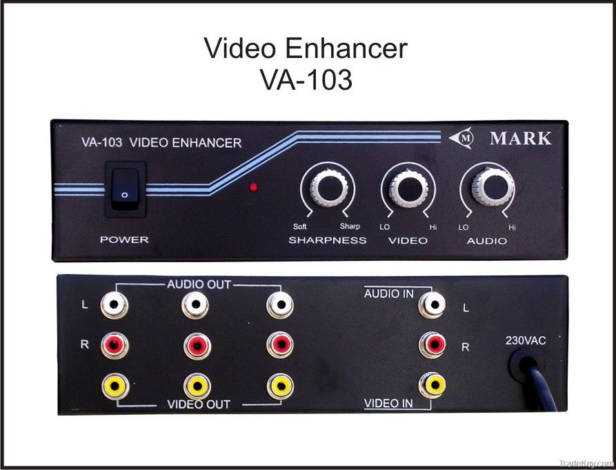 Composite Video, S-Video, Component Video, VGA, HDMI, HD-SDI,