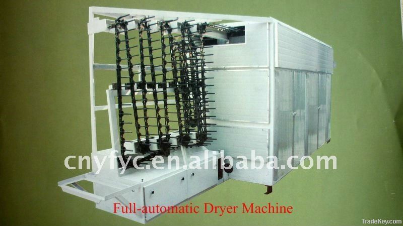 Paper Cone Machine manufacturer