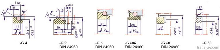 similar to burgmann MG1 model mechanical seal