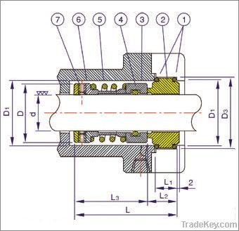 HQ250B model mechanical seal