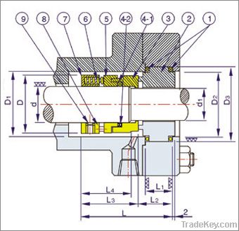 HQMF H8B model dyeing mechanical seals