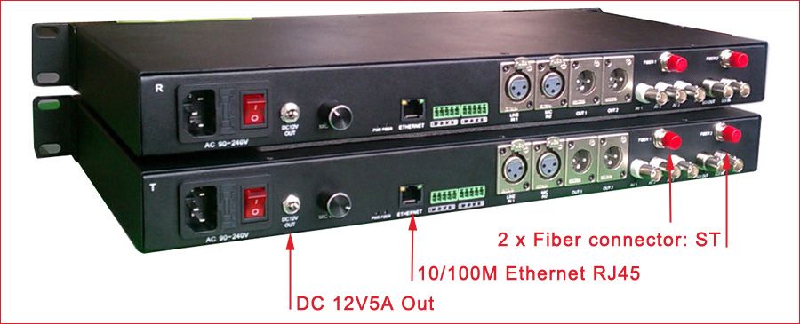 EFP Use HD-SDI Video with Remote & tally & intercom & return video Multiplexer