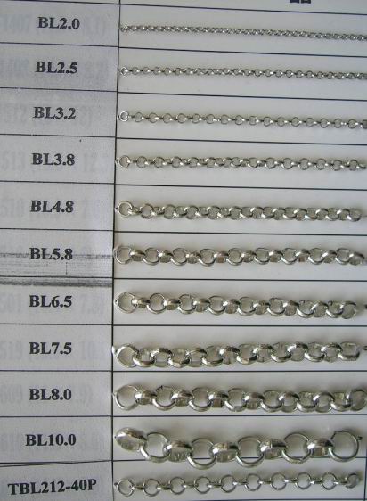 belcher chain (BL chain)