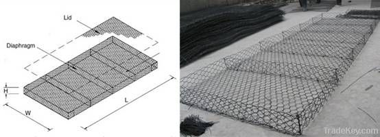 durable galvanized hexagonal wire mesh, gabion