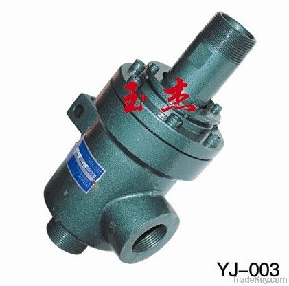 Rotary Joint/Union-YJ2 (Hot Oil)